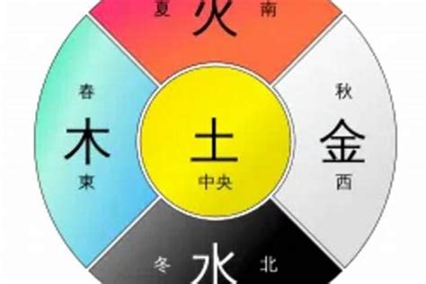 卡其色五行|卡其色是什么五行,卡其色五行属土还是木